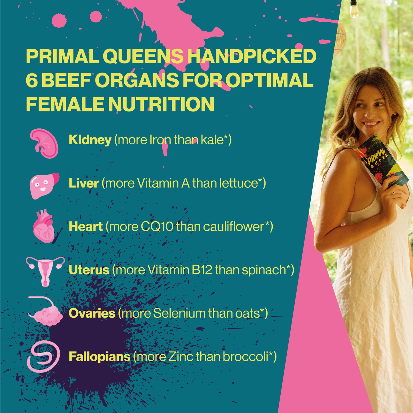 Primal Queen Beef Organ Superfood - 30 Day Supply (One Time Purchase)